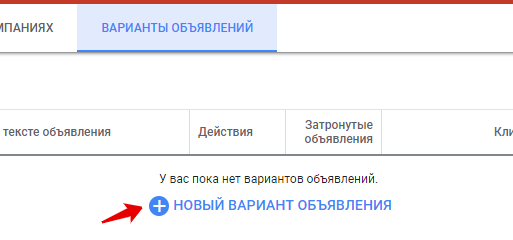 Как тестировать рекламные объявления в Google Ads