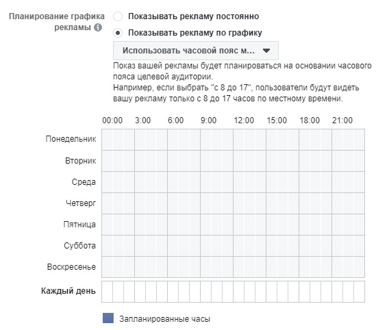 снизить стоимость Facebook рекламы