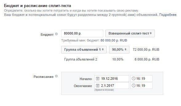 сплит-тесты в Facebook