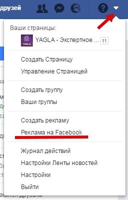 виды таргетинга в facebook