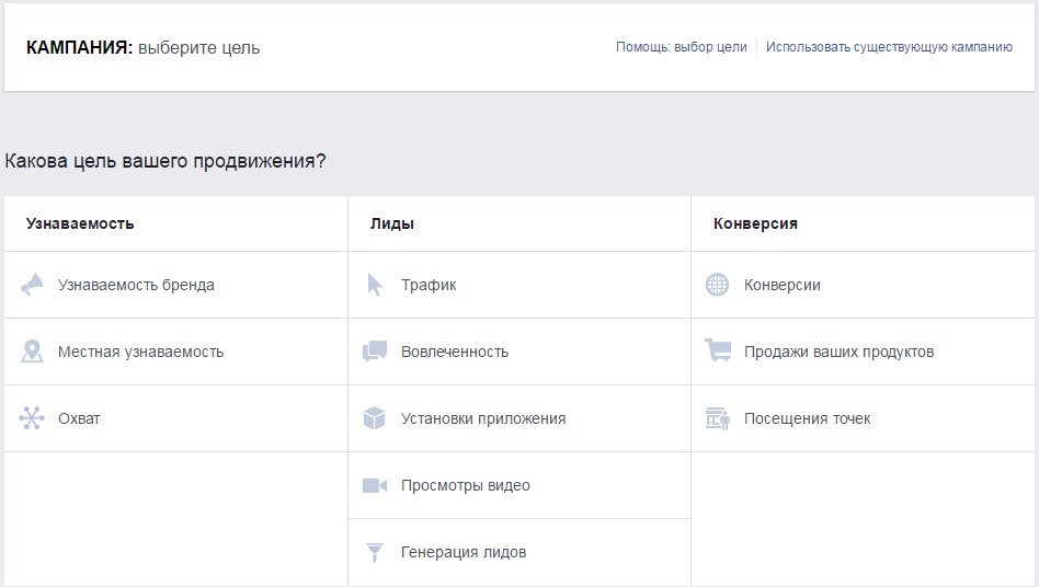 виды таргетинга в facebook