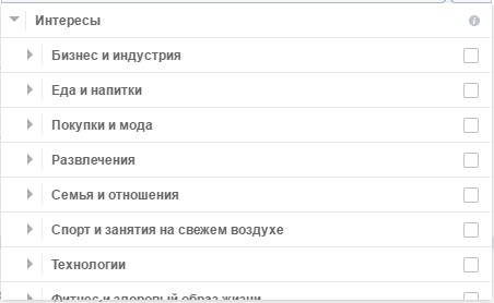 виды таргетинга в facebook