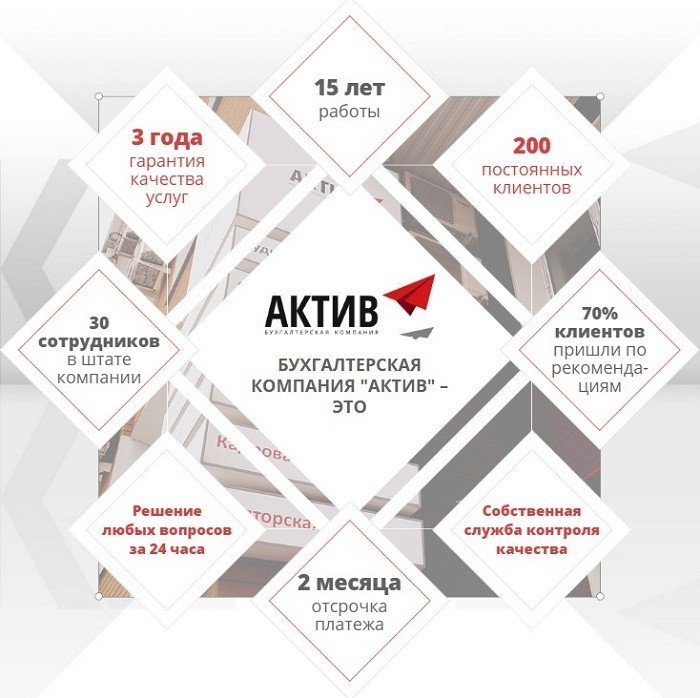 ошибки на лендинге