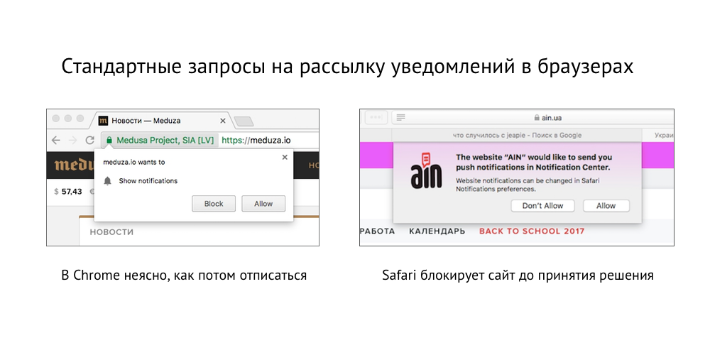 push-уведомления