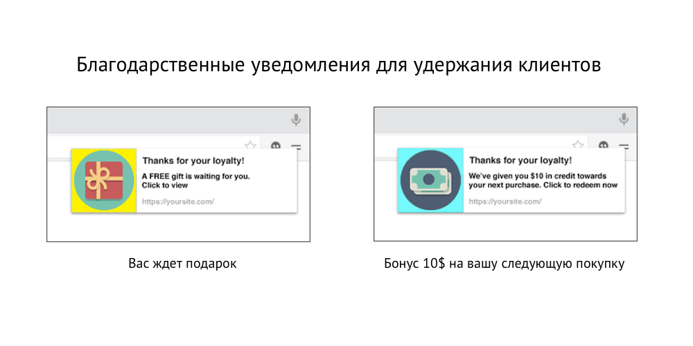 push-уведомления
