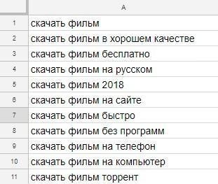 санкции Google