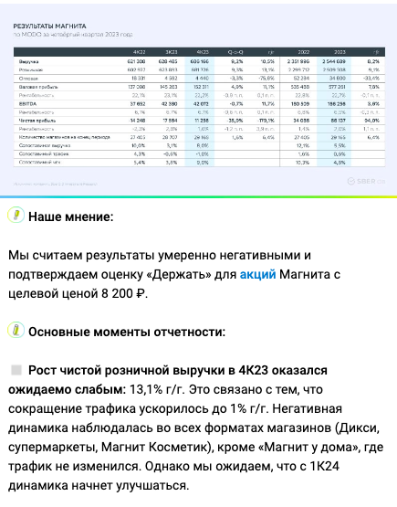Tone of voice, Tone of voice бренда