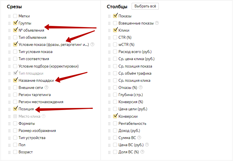 Яндекс.Директ не работает