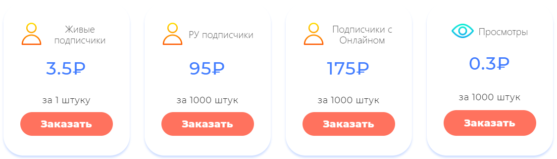 Накрутка подписчиков в Телеграм