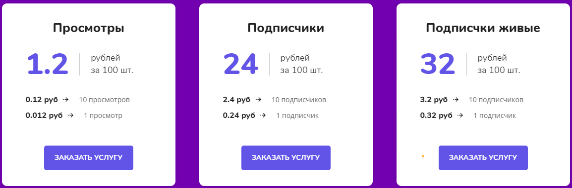 Накрутка подписчиков в Телеграм