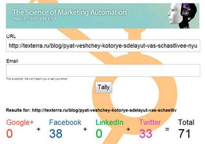 Сервис Linktally показывает, в каких сетях расшарили ваш контент
