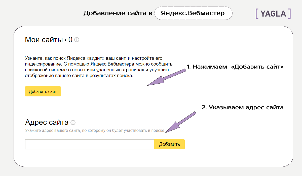 Почему сайт не индексируется