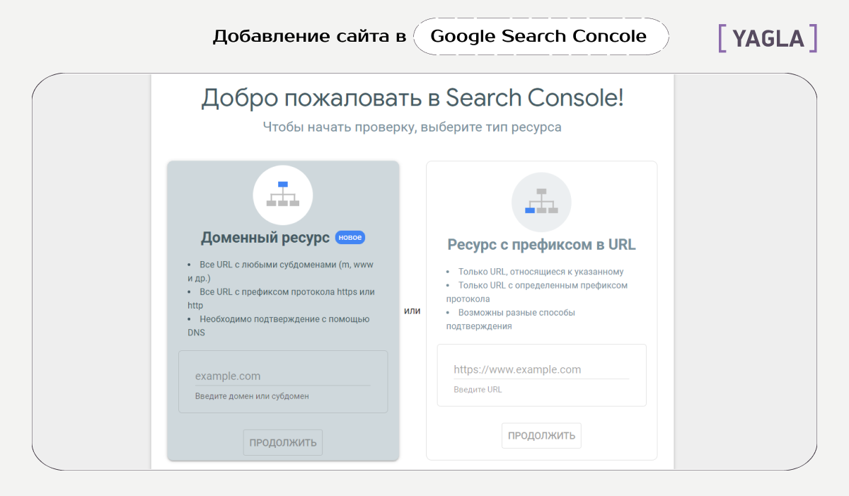 Почему сайт не индексируется