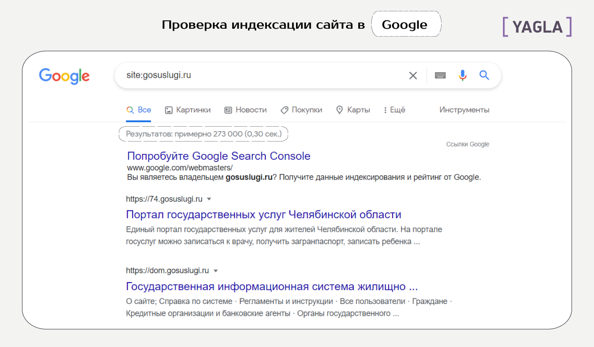 Почему сайт не индексируется