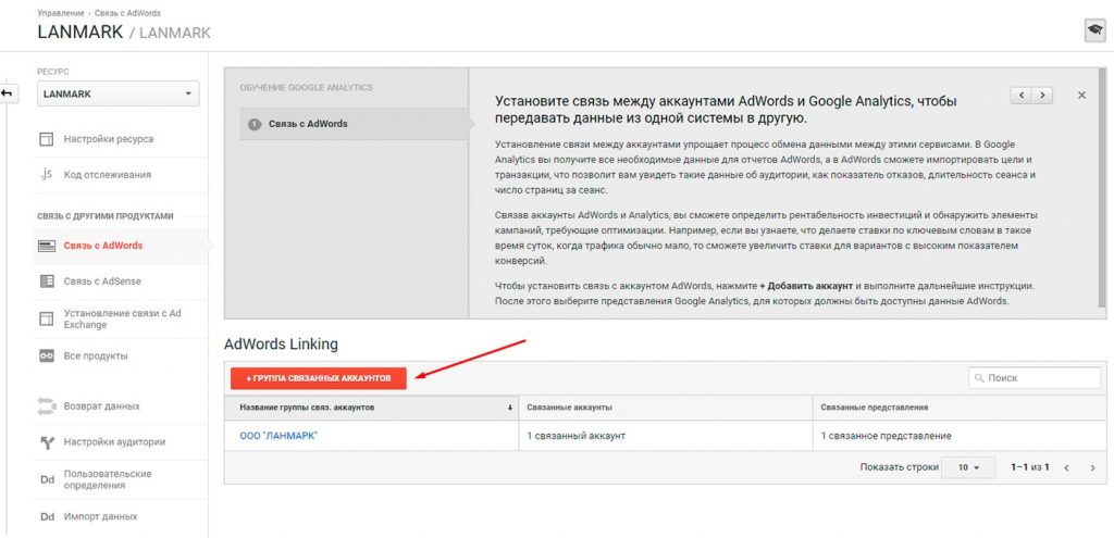 Ремаркетинг в Google AdWords