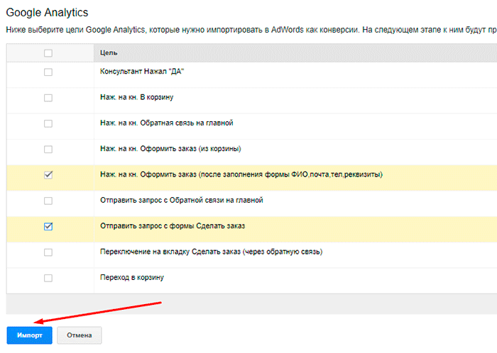 Ремаркетинг в Google AdWords