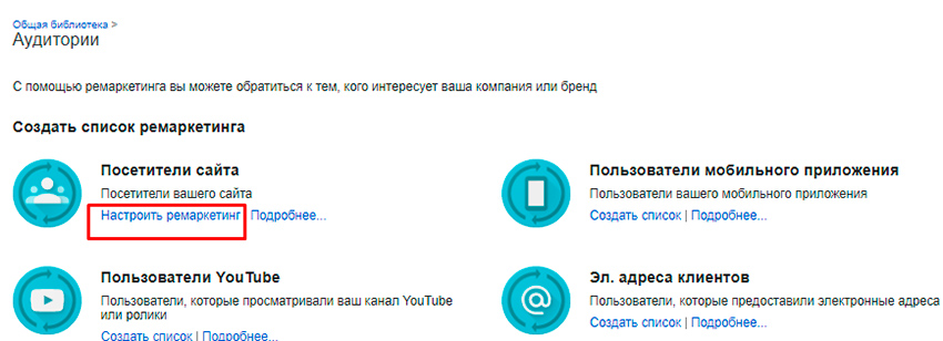 Ремаркетинг в Google AdWords
