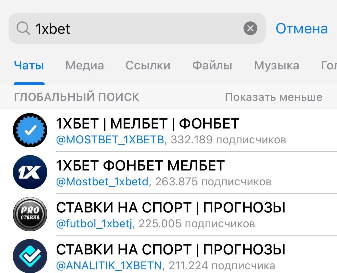 SEO трафик в Telegram