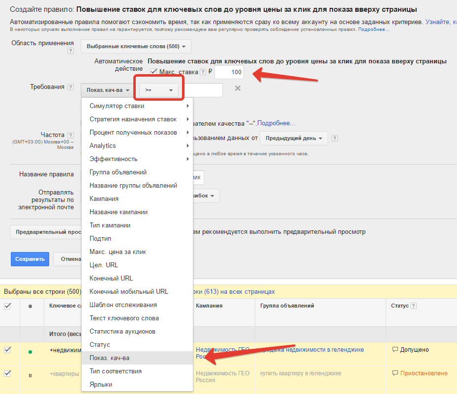 Как автоматизировать управление ставками в Google Adwords