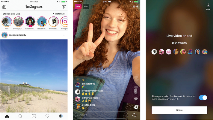 алгоритм Instagram 2019 году
