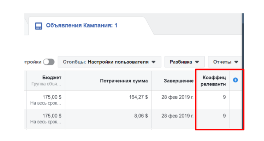 ошибки в рекламе facebook
