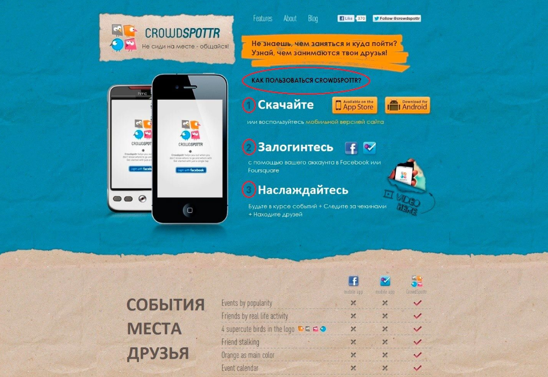 конверсия лендинга