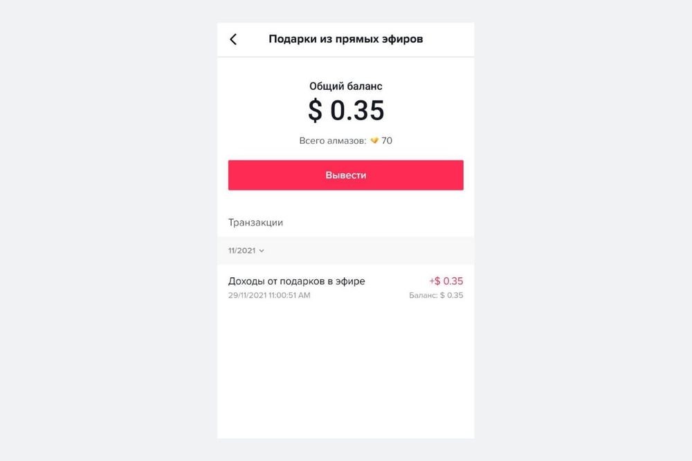 Монетизация в TikTok