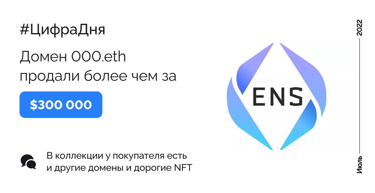 Домены NFT