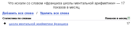 Где рекламировать товары