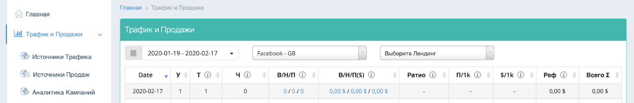 Edu-Revenue отзывы