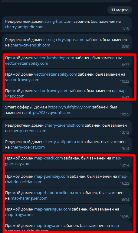 частота блокировок