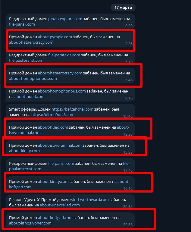 частота блокировок ссылок