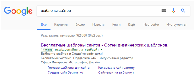 Как настроить специальные параметры в объявлениях Яндекс.Директ