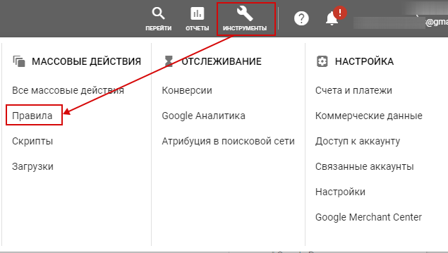 Стратегии Google Ads