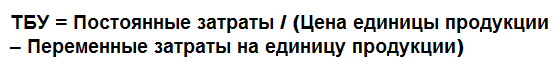 точка безубыточности