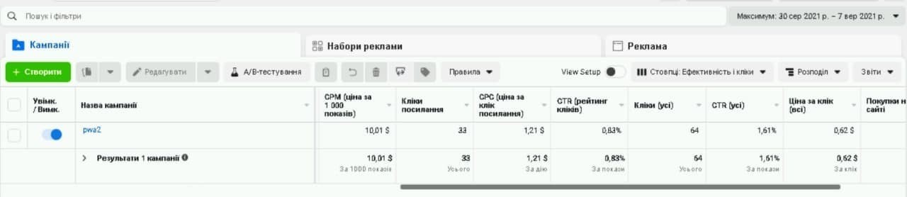 Конструктор PWA