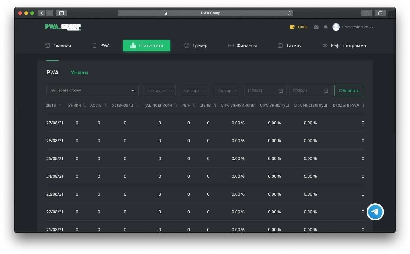 Конструктор PWA