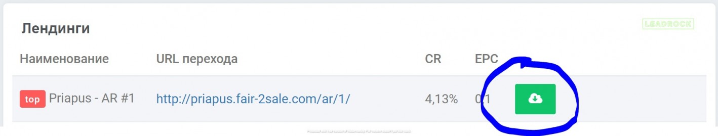 API-интеграция в ПП