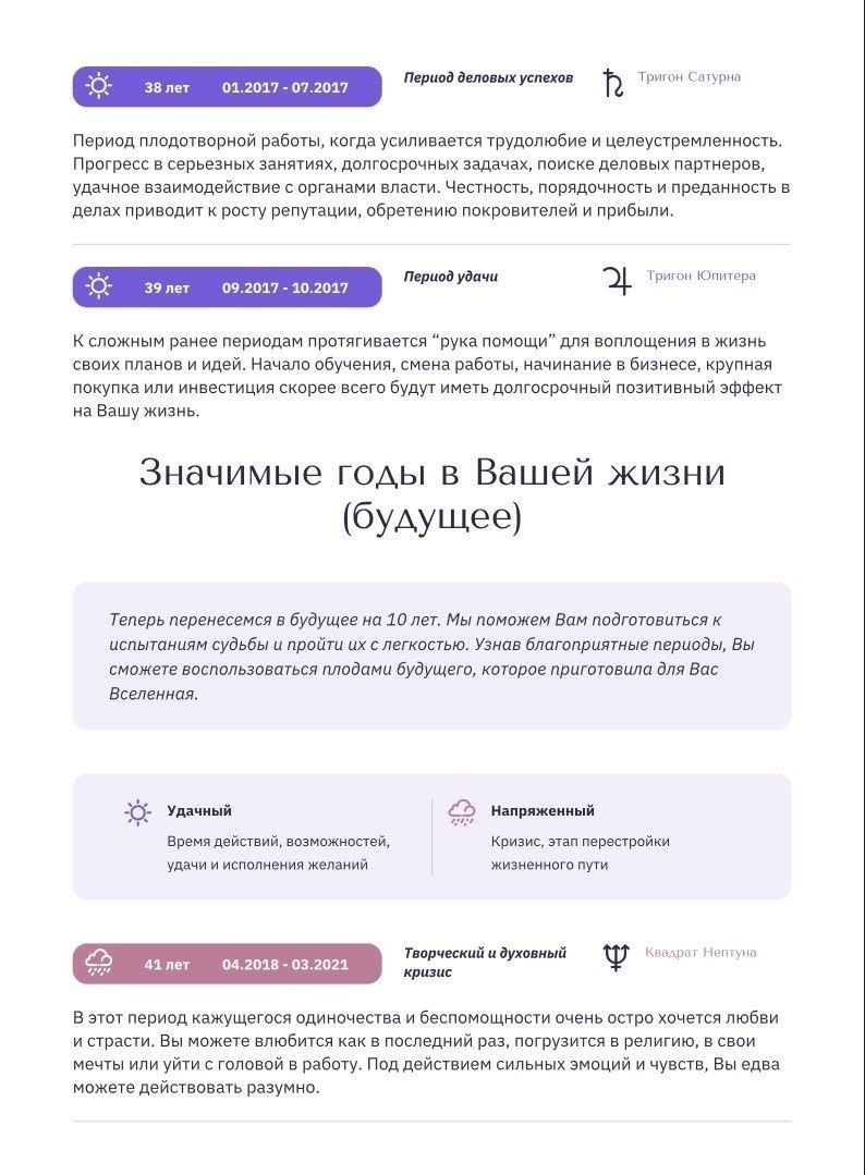 Кейс гороскопы с Яндекс.Директ