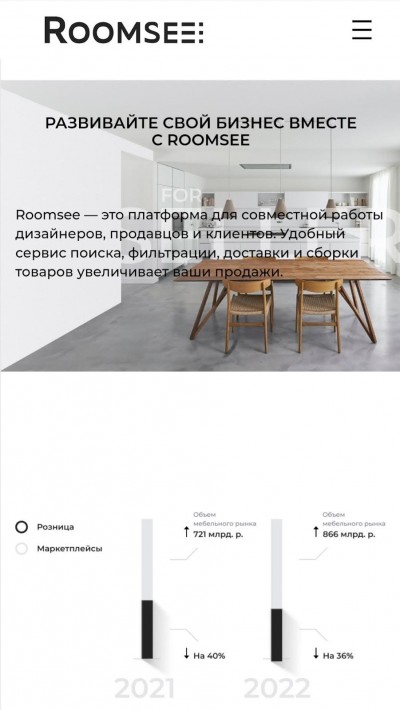 нишевые маркетплейсы