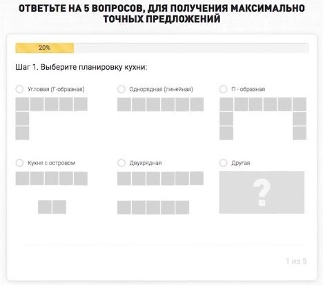 CRM-маркетинг
