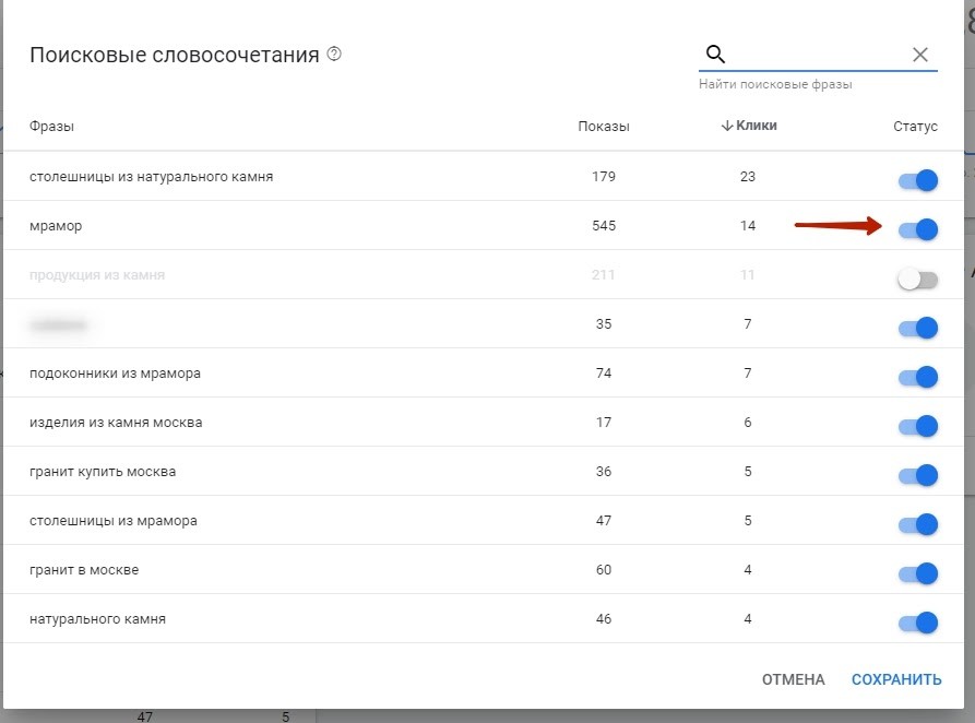 умные кампании Google Ads