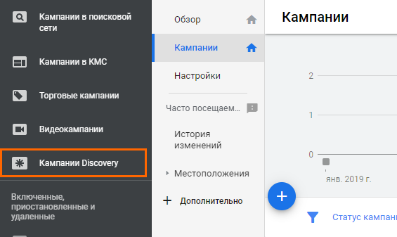 Как запустить рекламную кампанию Discovery Ads