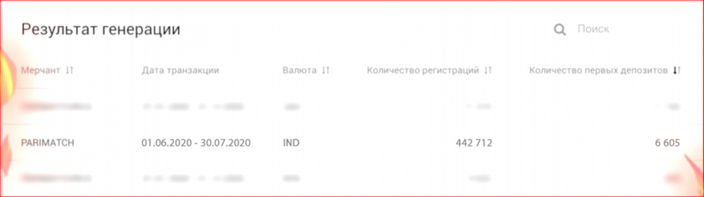прилы под гемблинг