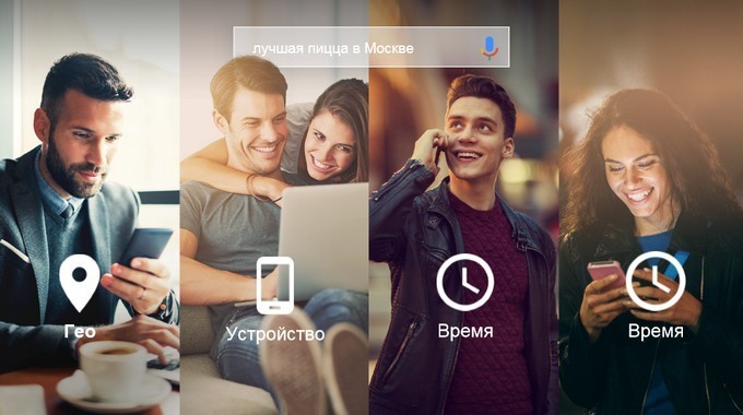 Google Think Performance