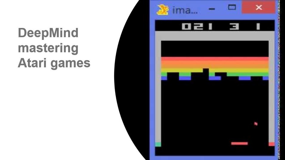 Google Think Performance