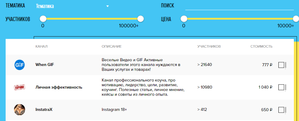 купить рекламу в Telegram