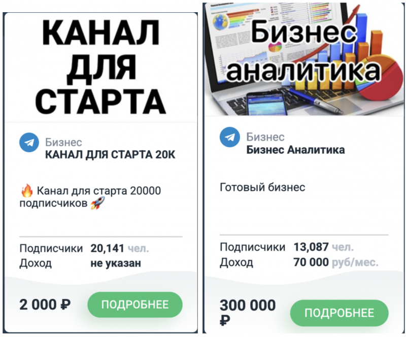 Примеры каналов на бирже Salegroups