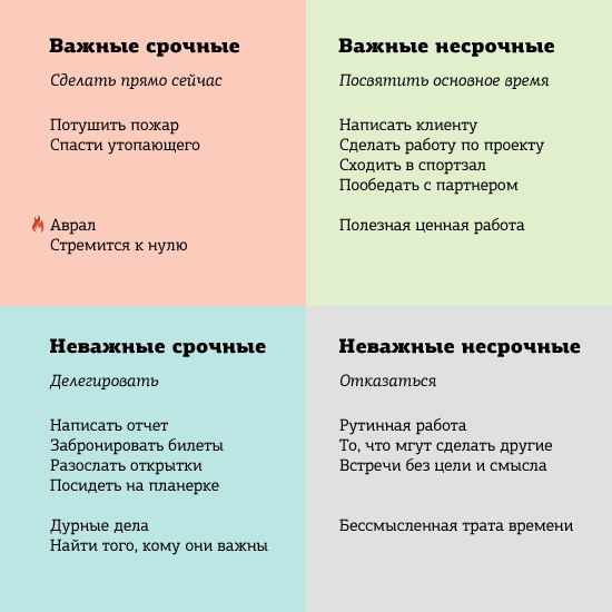 #бытьлучше