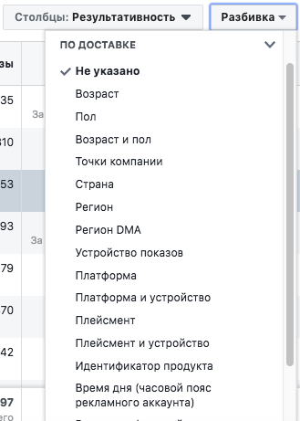Как масштабировать рекламную кампанию